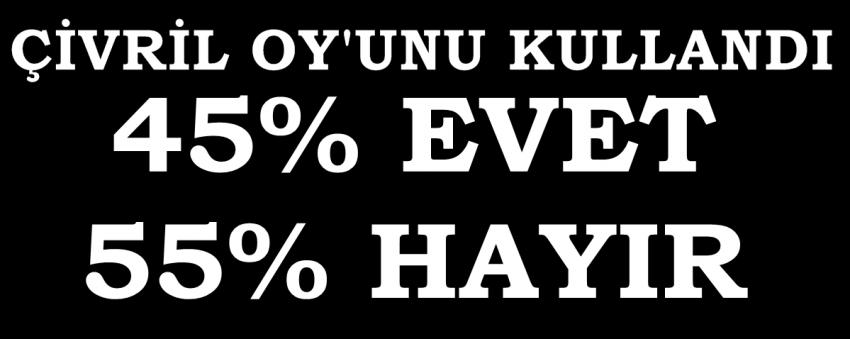 ÇİVRİL TERCİHİNİ YAPTI